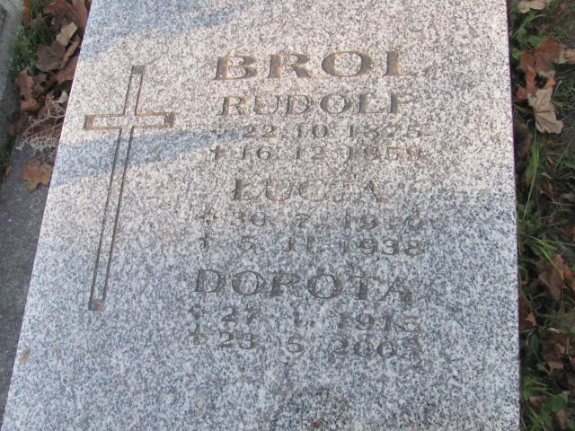 Rudolf Brol 1875 Świętochłowice (Chropaczów) - Grobonet - Wyszukiwarka osób pochowanych