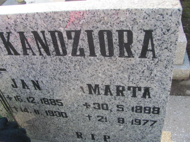 Jan Kandziora 1885 Świętochłowice (Chropaczów) - Grobonet - Wyszukiwarka osób pochowanych